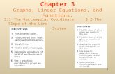 1 Chapter 3 Graphs, Linear Equations, and Functions. 3.1 The Rectangular Coordinate 3.2 The Slope of the Line System.