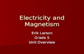 Electricity and Magnetism Erik Larson Grade 5 Unit Overview.