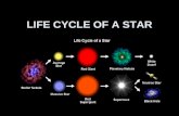 LIFE CYCLE OF A STAR. 1. Star formation:A Nebula A nebula is a cloud of gas and dust.