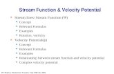IIT-Madras, Momentum Transfer: July 2005-Dec 2005 Stream Function & Velocity Potential Stream lines/ Stream Function (  ) u Concept u Relevant Formulas.