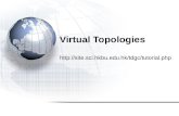 Virtual Topologies .
