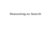 Reasoning as Search. Reasoning We can describe reasoning as search in a space of possible situations.