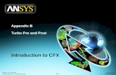 B-1 ANSYS, Inc. Proprietary © 2010 ANSYS, Inc. All rights reserved. Release 13.0 December 2010 Appendix B Turbo Pre and Post Introduction to CFX.