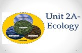 Unit 2A- Ecology. The Biosphere: all life on Earth and all the parts of the Earth where life exists Ecology is the study of the interactions of all of.