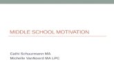 MIDDLE SCHOOL MOTIVATION Cathi Schuurmann MA Michelle VanNoord MA LPC.