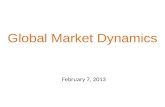 Global Market Dynamics February 7, 2013. Commodity.