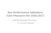 Key Performance Indicators: Core Measures for 2010-2011 MMSD Strategic Planning – 3 rd Annual Update.