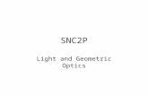 SNC2P Light and Geometric Optics. Optics is the science dealing with light and vision. Optical means ‘relating to the eye’