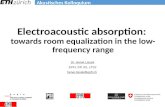 Akustisches Kolloquium Electroacoustic absorption: towards room equalization in the low- frequency range Dr. Hervé Lissek EPFL STI IEL LTS2 herve.lissek@epfl.ch.
