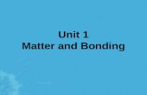Unit 1 Matter and Bonding. CHEMISTRY Why do I have to study chemistry?