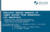 Mitglied der Helmholtz-Gemeinschaft Electric dipole moments of light nuclei from dimension-six operators Jordy de Vries, Institute for Advances Simulation,