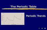 IIIIII Periodic Trends The Periodic Table. A. Periodic Law zWhen elements are arranged in order of increasing atomic #, elements with similar properties.