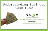 Understanding Business Cash Flow.  About the SBDC Eighteen Centers in Pennsylvania More than 1,000 Centers Nationwide The SBDC network.