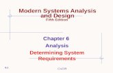 Cis339 Modern Systems Analysis and Design Fifth Edition Chapter 6 Analysis Determining System Requirements 6.1.