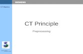 CS TC 22 CT Basics CT Principle Preprocessing. 2 CT Basics CT principle preprocessing CS TC 22 Blockdiagram image processor.