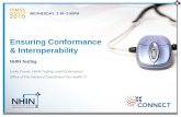 Ensuring Conformance & Interoperability NHIN Testing Leslie Power, NHIN Testing Lead (Contractor) Office of the National Coordinator for Health IT WEDNESDAY,