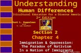 Copyright © Allyn & Bacon 2008 Understanding Human Differences Multicultural Education for a Diverse America 2 nd Edition Section 2 Chapter 4 Kent L. Koppelman.