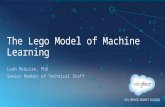 The Lego Model of Machine Learning Leah McGuire, PhD Senior Member of Technical Staff.