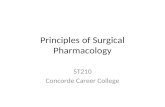 Principles of Surgical Pharmacology ST210 Concorde Career College.