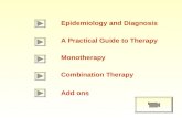 Epidemiology and Diagnosis A Practical Guide to Therapy Monotherapy Combination Therapy Add ons.