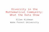 Diversity in the Mathematical Community: What the Data Show Ellen Kirkman Wake Forest University.