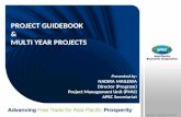 Copyright © 2010 APEC Secretariat. PROJECT GUIDEBOOK & MULTI YEAR PROJECTS Presented by: NADIRA MAILEWA Director (Program) Project Management Unit (PMU)