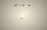 MST – KRUSKAL UNIT IV. Disjoint-Set Union Problem Want a data structure to support disjoint sets – Collection of disjoint sets S = {S i }, S i ∩ S j =