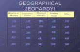 GEOGRAPHICAL JEOPARDY! Relative vs. Absolute Geographical Features 5 Themes of Geography Reading Maps Misc. 100 200 300 400 500 100 200 300 400 500.