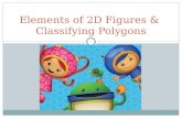 Elements of 2D Figures & Classifying Polygons. Point: a position in a plane or in a space that has no dimensions. Example: a point is written point A.