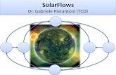 SolarFlows Dr. Gabriele Pierantoni (TCD). Contents What is Heliophysics ? How could workflows help ? Some examples What we are doing...