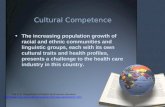Cultural Competence The increasing population growth of racial and ethnic communities and linguistic groups, each with its own cultural traits and health.