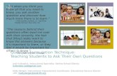 + Question Formulation Technique: Teaching Students to Ask Their Own Questions Jodi Hufendick, Instructional Specialist, Yakima School District, hufendick.jodi@gmail.com.