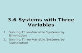 3.6 Systems with Three Variables 1.Solving Three-Variable Systems by Elimination 2.Solving Three-Variable Systems by Substitution.