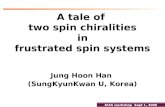 KIAS workshop Sept 1, 2008 A tale of two spin chiralities in frustrated spin systems Jung Hoon Han (SungKyunKwan U, Korea)
