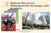 3 Copyright © 2015 Pearson Education, Inc. 3-13 Human Resource Management Strategy and Analysis.
