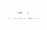 Math 71 2.2 – Graphs of Functions 1. Graph of a function: the graph of all the function’s ordered pairs 2.