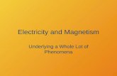 Electricity and Magnetism Underlying a Whole Lot of Phenomena.