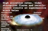 High accretion rates, tidal disruption flares and recoils: recent results on supermassive black holes Introduction Highly accreting AGN on the M- sigma.