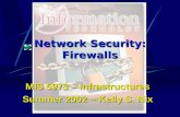 Network Security: Firewalls MIS 5973 – Infrastructures Summer 2002 – Kelly S. Nix.