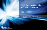 ICT Costs-the tip of the iceberg Nia Sutton. Investment so far Overall funding for ICT in schools 1998-99 - £102 million 2006-07 - £741 million 1998-99.