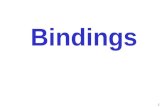 1 Bindings. 2 Outline Preliminaries Scope  Block structure  Visibility Static vs. dynamic binding Declarations and definitions More about blocks The.