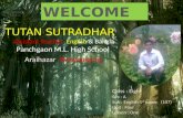 TUTAN SUTRADHAR Assistant Teacher, English & Bangla Panchgaon M.L. High School Araihazar, Narayangonj. Class : Eight Sec : A Sub : English 1 st paper (107)