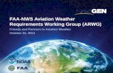 NOAA FAA-NWS Aviation Weather Requirements Working Group (ARWG) Friends and Partners in Aviation Weather October 23, 2013 NOAA.