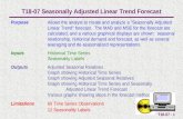 T18-07 - 1 T18-07 Seasonally Adjusted Linear Trend Forecast Purpose Allows the analyst to create and analyze a "Seasonally Adjusted Linear Trend" forecast.