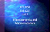 Microeconomics and Macroeconomics FCS 3450 Fall 2015 Unit 2.