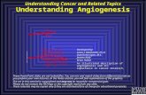 Understanding Cancer and Related Topics Understanding Angiogenesis Developed by: Lewis J. Kleinsmith, Ph.D. Donna Kerrigan, M.S. Jeanne Kelly Brian Hollen.