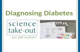 Diagnosing Diabetes 1. Please complete the “Participant Card” 2.