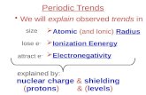 Periodic Trends We will explain observed trends in  Atomic (and Ionic) Radius  Ionization Eenergy  Electronegativity size lose e – attract e – nuclear.