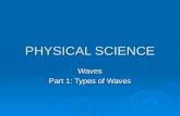 PHYSICAL SCIENCE Waves Part 1: Types of Waves. Section 1 Types of Waves Objectives  Recognize that waves transfer energy.  Distinguish between mechanical.