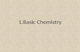 1.Basic Chemistry. ATOMS Atom: the basic unit of matter Nucleus: is the core of the atom. It contains protons (+), neutrons Electron cloud: contains the.